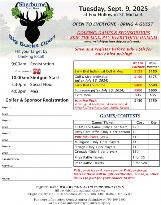 Golf Registration for WCEDP Tasks