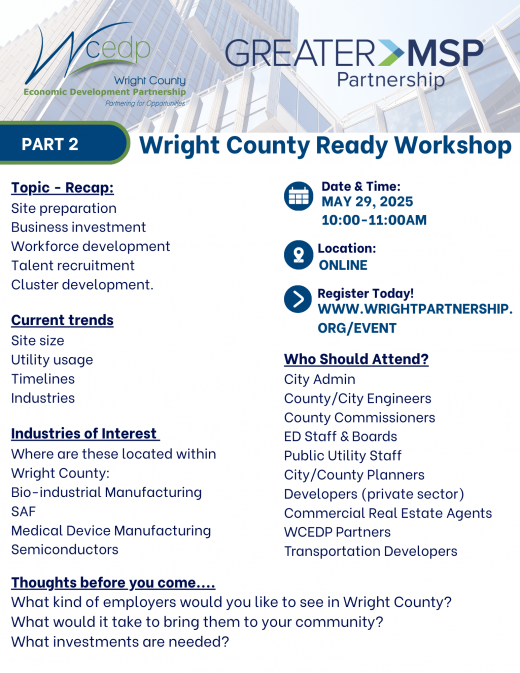 Wright County Ready Workshop Part 2
